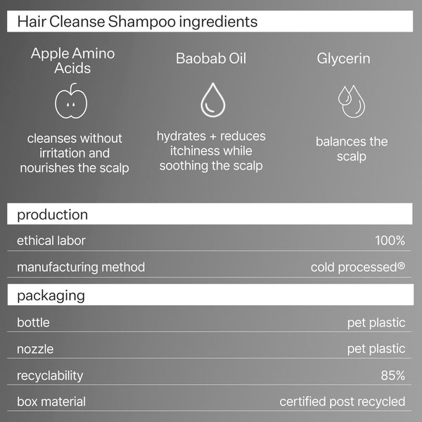 Balancing Shampoo