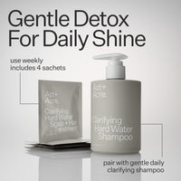 Shampoo and sachet stack product images with description headline 