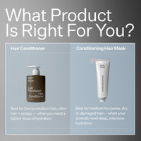 Infographic comparing Act+Acre 1% Vitamin B-5 Fine Hair Conditioner and Act+Acre Restorative Hair Mask
