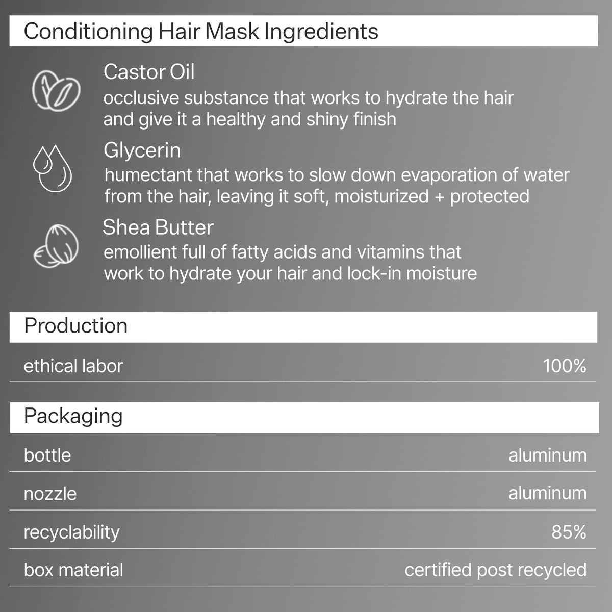Infographic describing ingredients, production and packaging of Act+Acre Conditioning Hair Mask