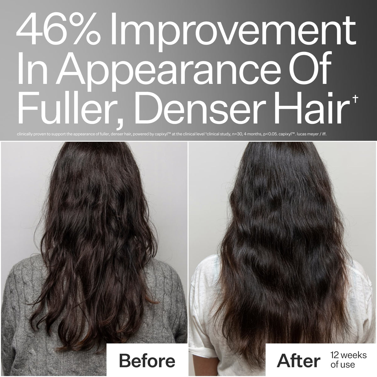 3% Stem Cell Peptide Treatment