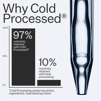 Cold processed product with nutrient retention chart on a white background
