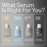 A promotional graphic titled 'What Serum Is Right For You?' showing four scalp serum bottles arranged in columns with labels for Thick + Full, Hydrate + Repair, Control Oil, and Scalp Relief Cooling Serum.