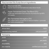 Infographic about Act+Acre 4% Niacinamide Oily Scalp Serum ingredients