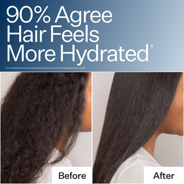 Daily Hydro™ Hydrating Shampoo