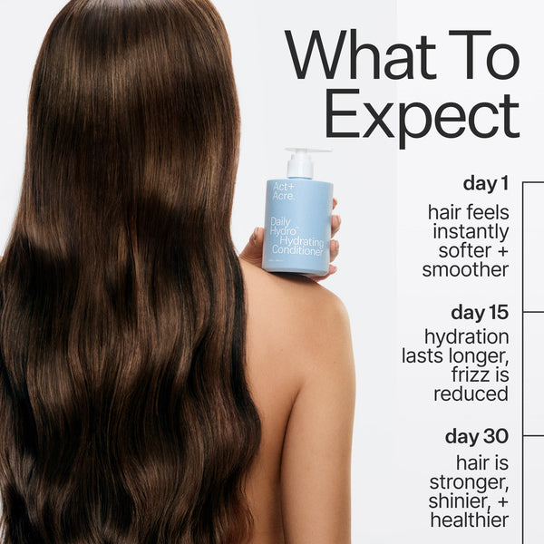 Daily Hydro™ Hydrating Conditioner