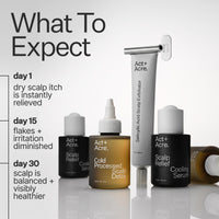 A promotional graphic for Act+ Acre. scalp care products with the headline 'What To Expect' and text outlining scalp relief progress over 30 days.