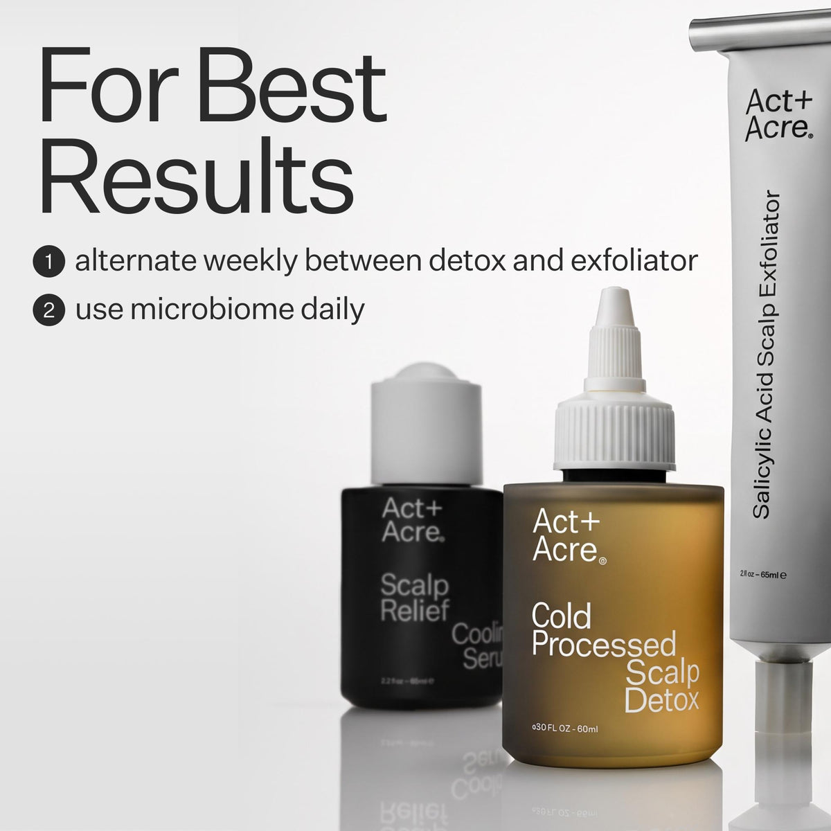 Three Act+Acre. scalp care products on a clean white background with promotional text reading 'For Best Results' and usage instructions.
