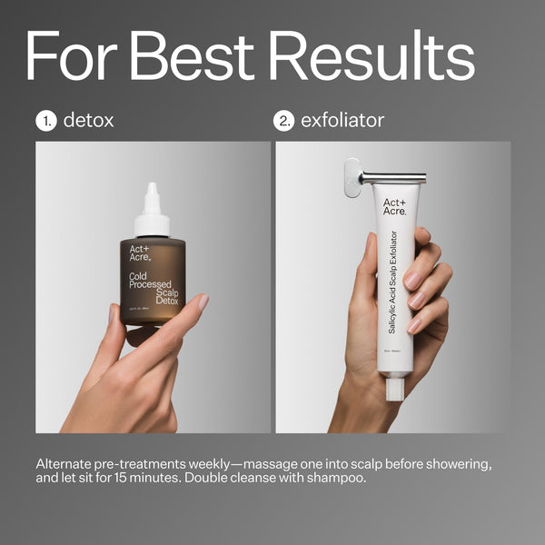 Infographic of how to achieve the best results when using Act+Acre Scalp Relief System 